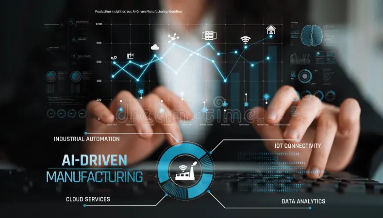 Advanced HMI configuration using Siemens software in automation training course